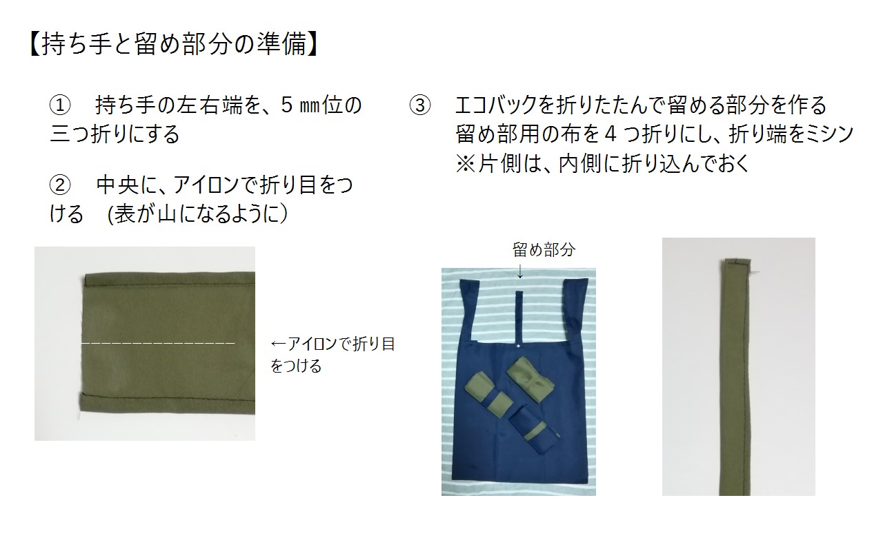 レジ袋型エコバックの取手と留め部の準備画像